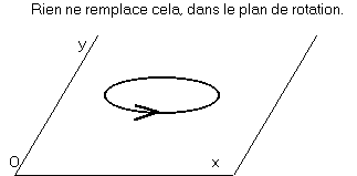 Tourneur-plan-rotation.gif