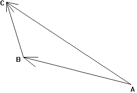Adbipoints.gif
