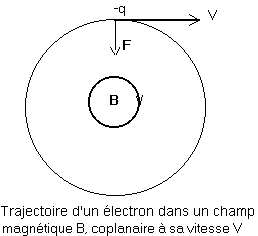 V-q-F-B.gif