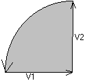 Secteur-entre-V.gif