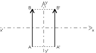 Symetrie-droite-parall.gif