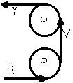 R-V-gamma.gif