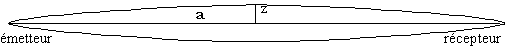 Fermat.gif