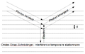 Diffusion Compton.png